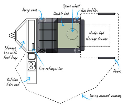 Kwik-Kampa-2